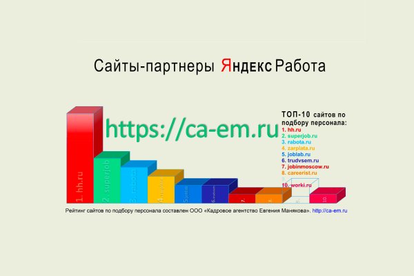 Kraken13 at сайт